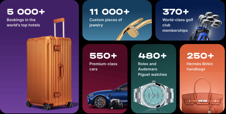 1Win VIP Gifts and Luxury Rewards - Exclusive VIP Benefits